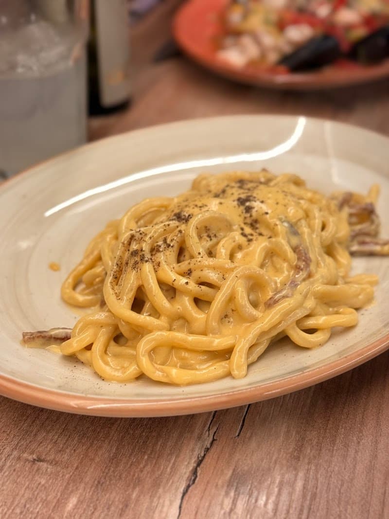 Il Ricettario