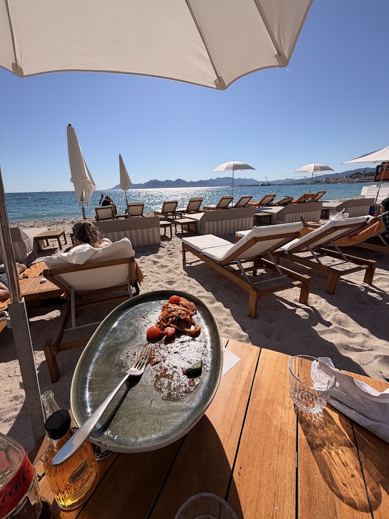 Miramar Plage