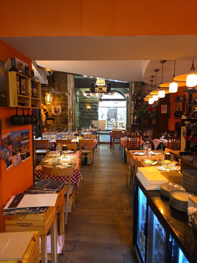 Osteria San Fiorenzo