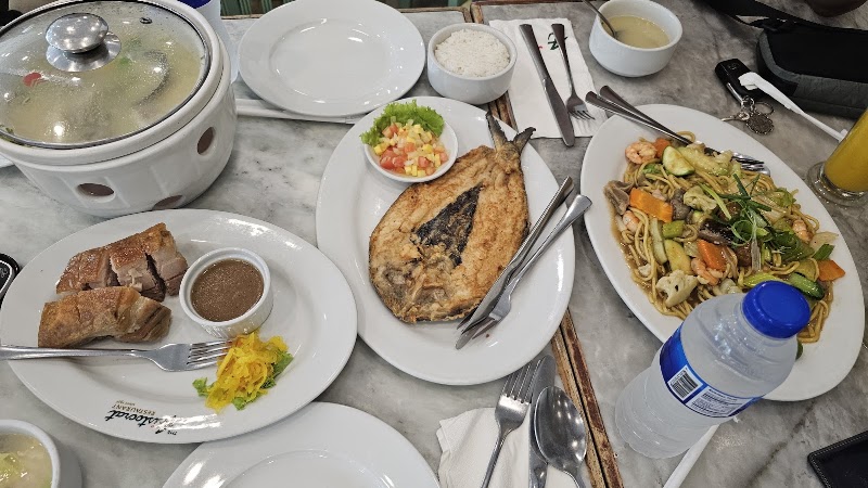 The Aristocrat Restaurant
